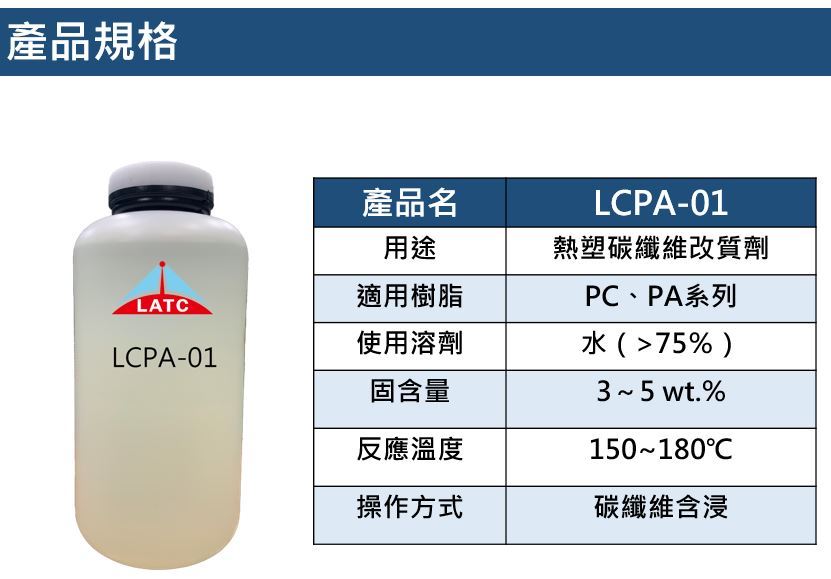 LCPA-01(熱塑性複材專用碳纖維改質劑)